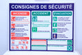 Panneau Consigne de Sécurité
